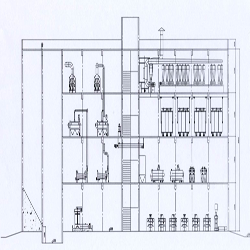 wheat milling process