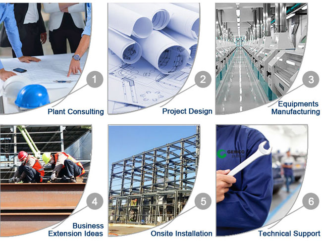flour mill plant manufacturers
