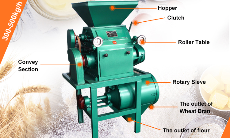 M6FY Flour Mill Machine