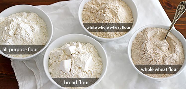 Types of Wheat Flour